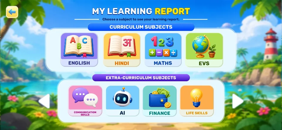 TurboKids learning report on a screen